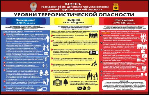 ПАМЯТКА
