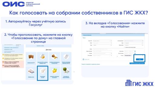 Как голосовать на собрании собственников в ГИС ЖКХ