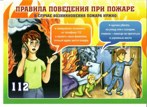 Профилактика пожаров в быту