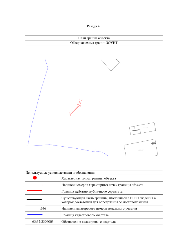 Сообщение о возможном установлении публичного сервитута