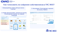 Как голосовать на собрании собственников в ГИС ЖКХ?