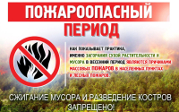 Внимание !Противопожарный режим с 01 по 20 апреля 2023г.
