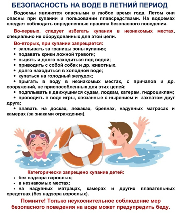 Безопасность на воде в летний период!