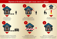 ВНИМАНИЕ!!!