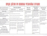 Важная информация!