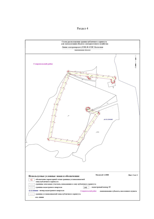 Сообщение о возможном установлении публичного сервитута